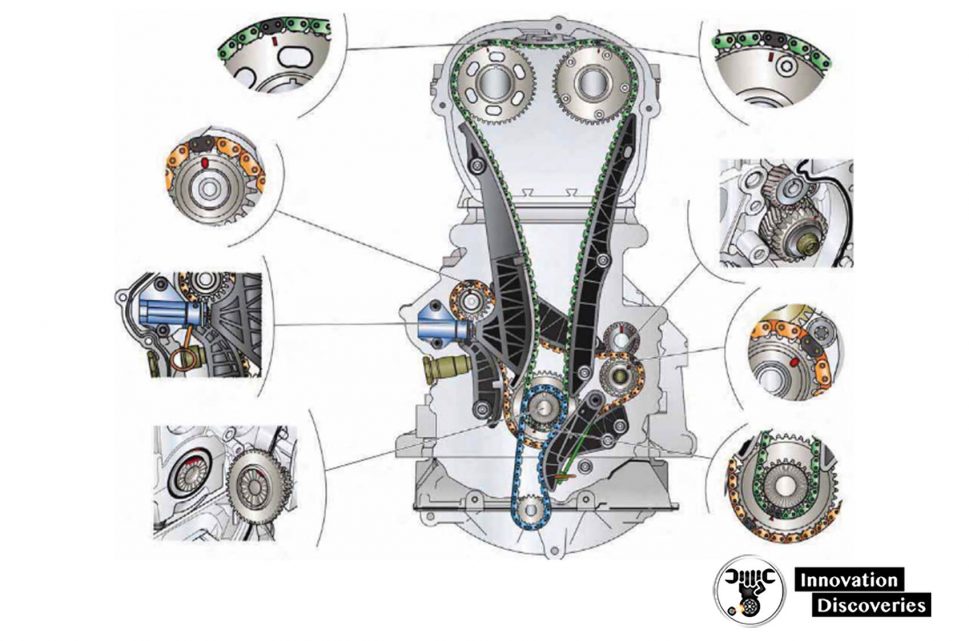 Four-Cylinder, Four-Valve, TSI Turbocharged Gasoline Engine