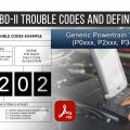 All OBD-II Trouble Codes and Definitions