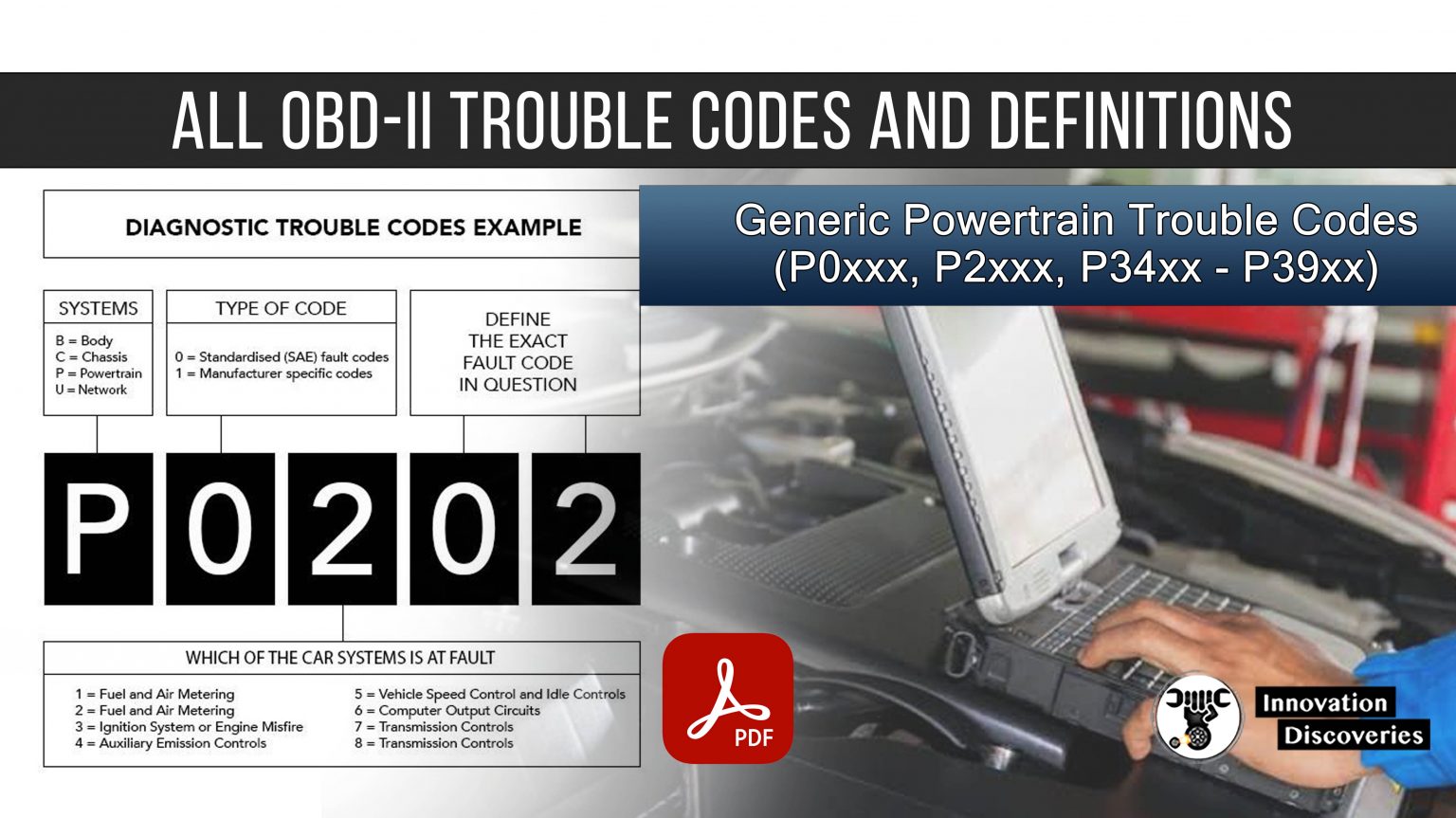 all-obd-ii-trouble-codes-and-definitions