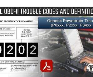 All OBD-II Trouble Codes and Definitions