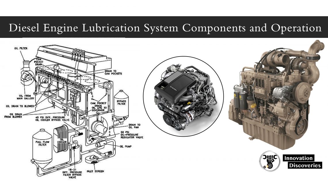 Diesel engine lubrication system components and operation