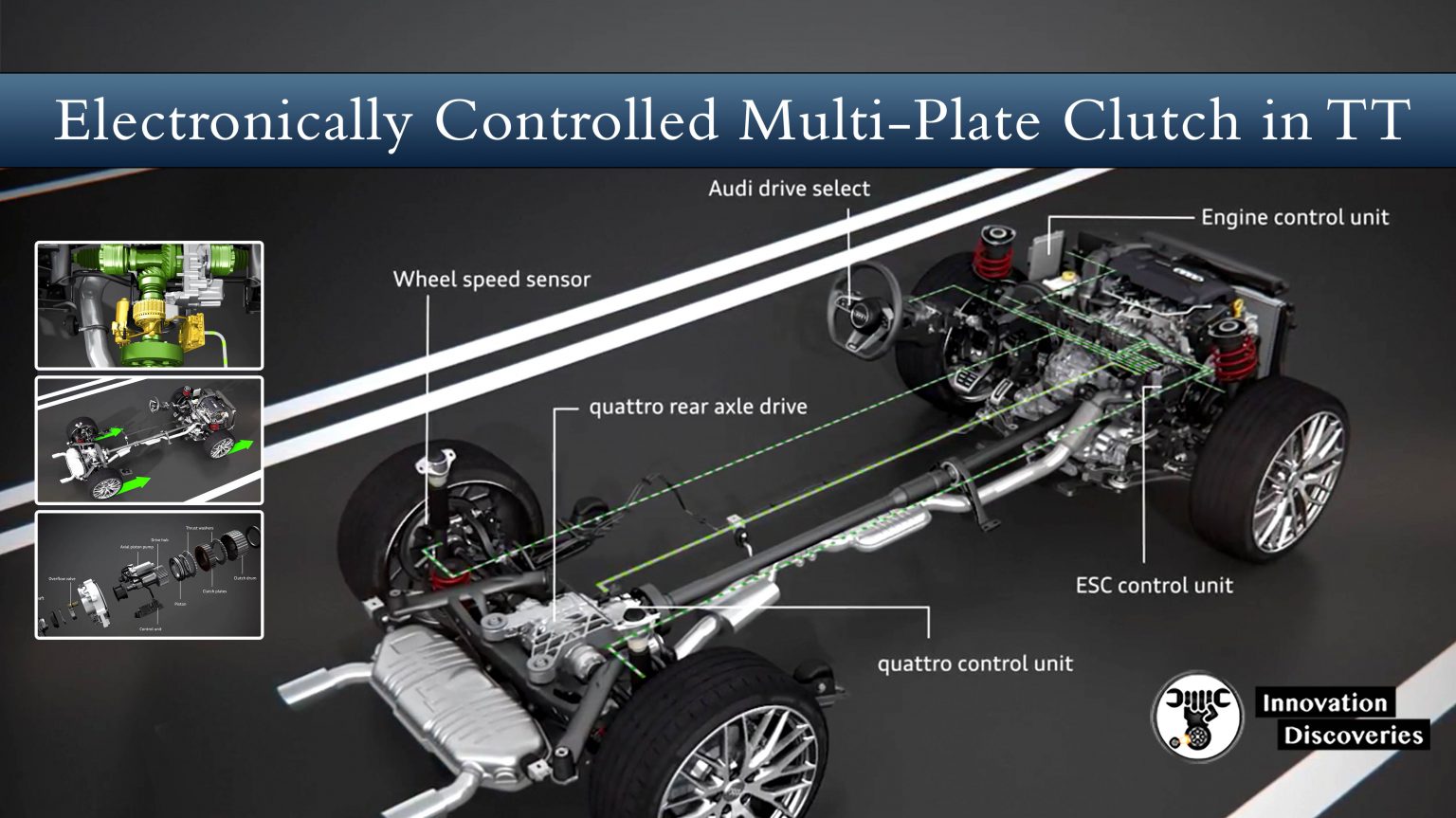 How A Car Clutch Works