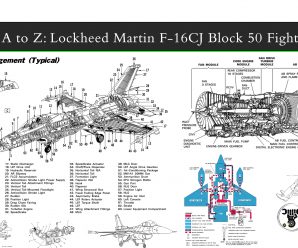 Exploring A to Z: Lockheed Martin F-16CJ Block 50 Fighting Falcon