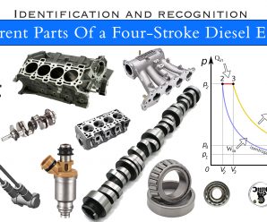 Identification and recognition of different parts of a four-stroke diesel engine