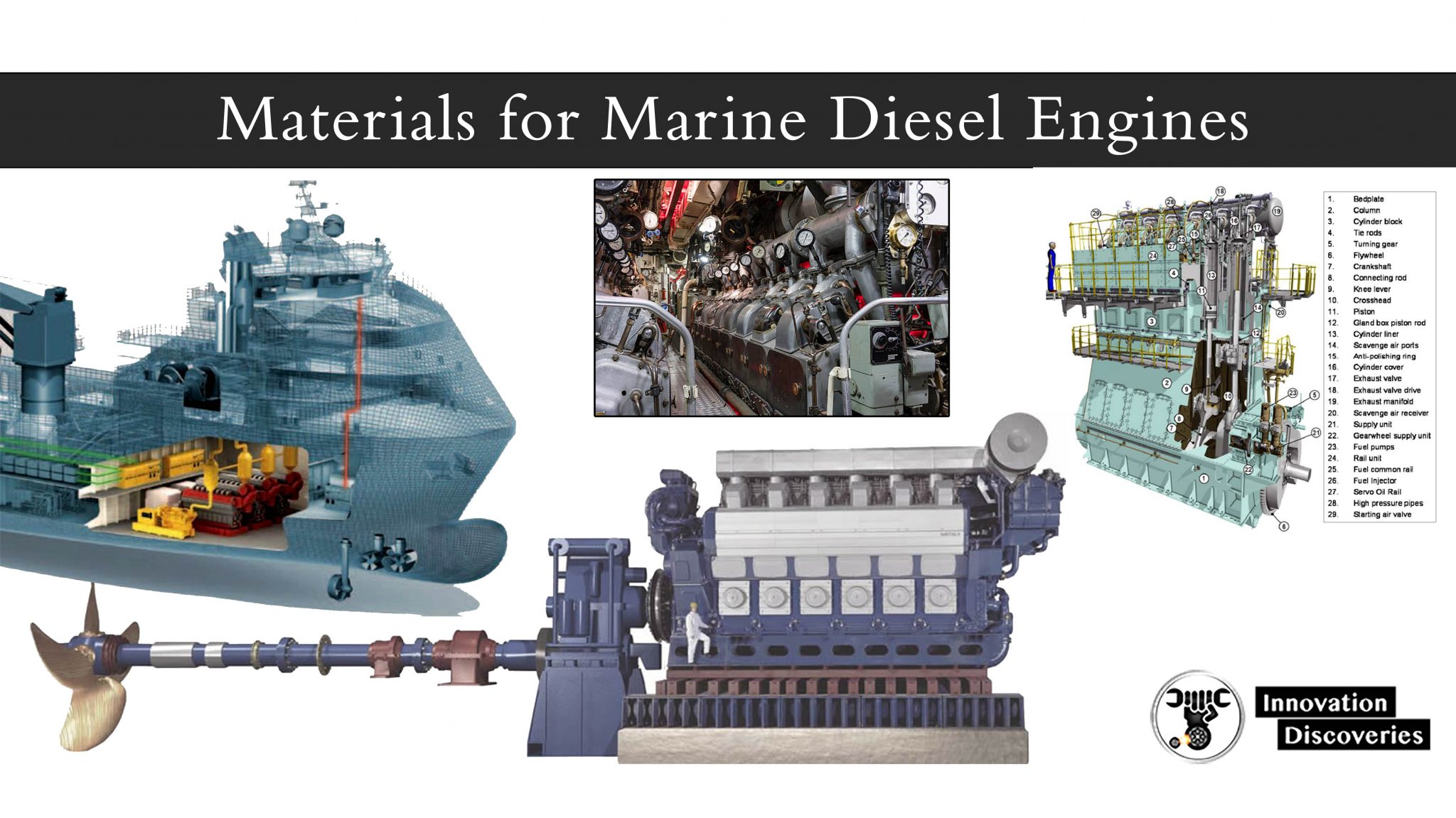 materials-for-marine-diesel-engines