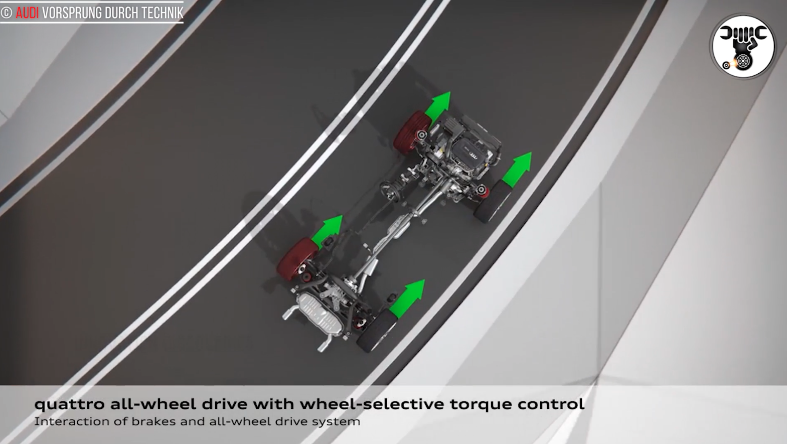 Electronically controlled multi-plate clutch in TT