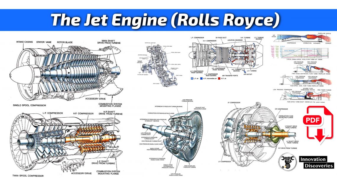 The Jet Engine (Rolls Royce) 