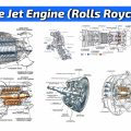 The Jet Engine (Rolls Royce)