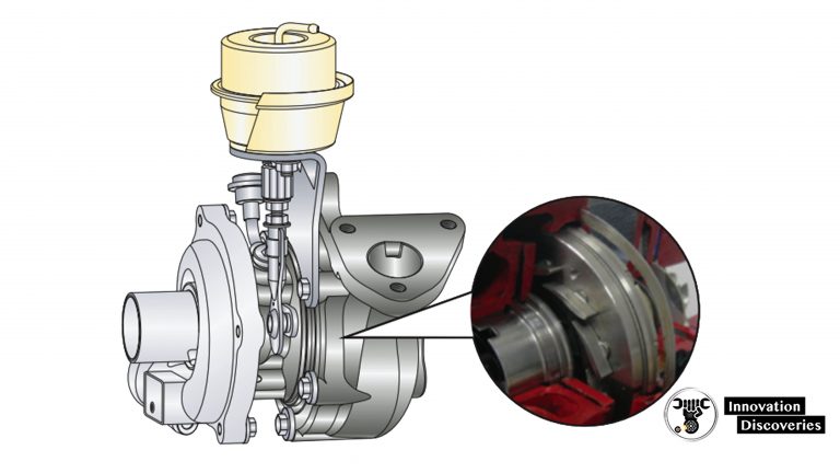 PRINCIPLE OF EXHAUST GAS TURBOCHARGER