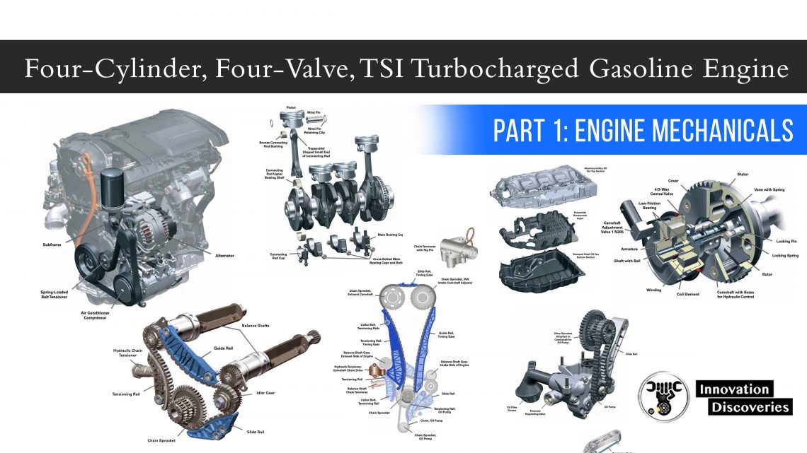 Four-Cylinder, Four-Valve, TSI Turbocharged Gasoline Engine