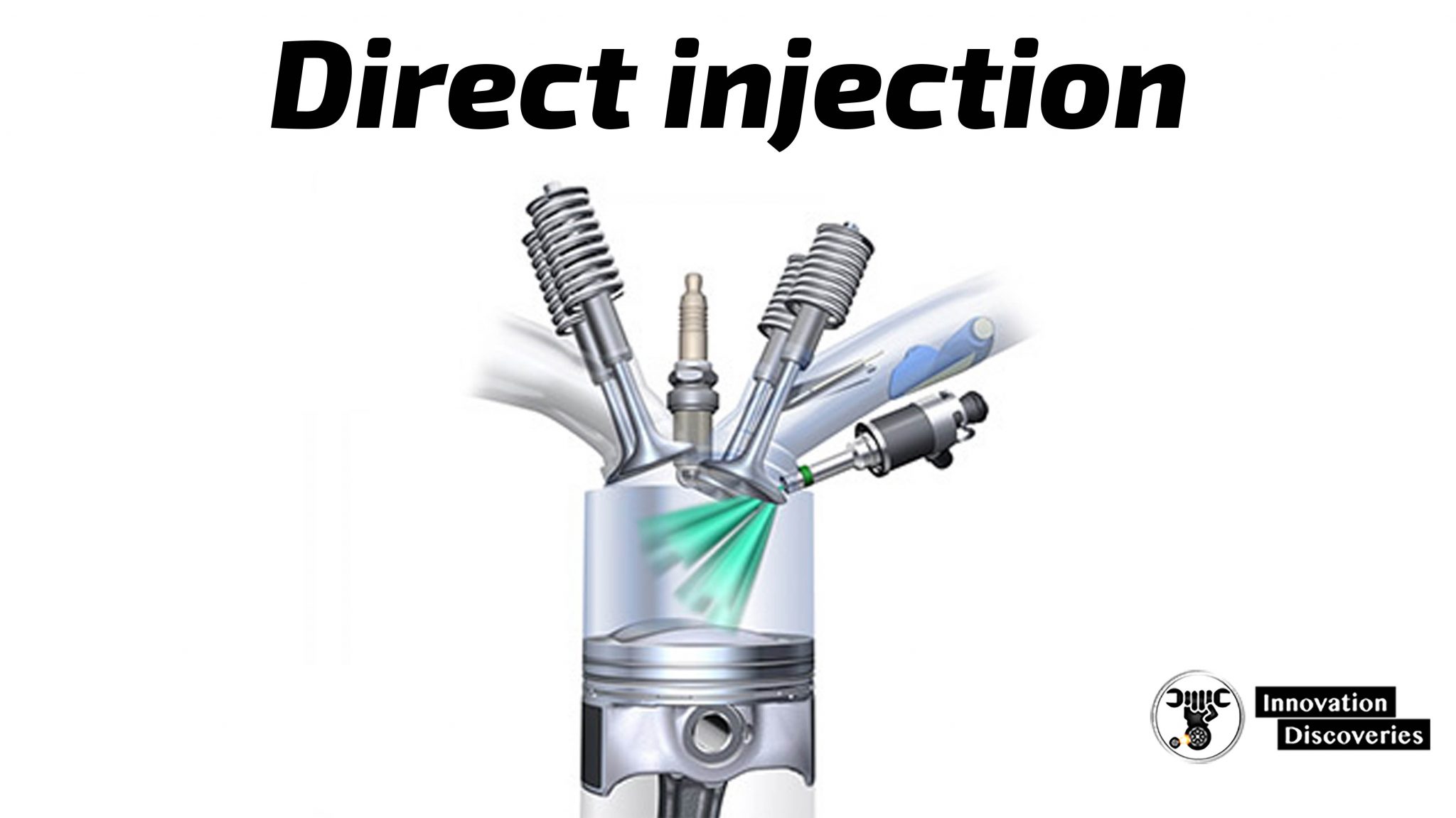 Throttle Body vs. MultiPort vs. Direct Injection What does