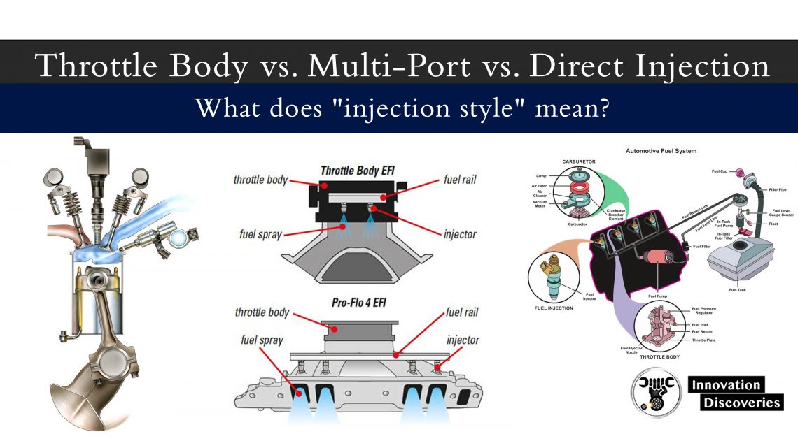 Throttle Body vs. Multi-Port vs. Direct Injection | What does "injection style" mean?