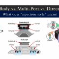 Throttle Body vs. Multi-Port vs. Direct Injection | What does “injection style” mean?