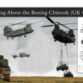 Exploring About the Boeing Chinook (UK variants)