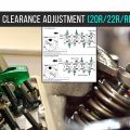 Valve Clearance Adjustment (20R/22R/RE/RET)