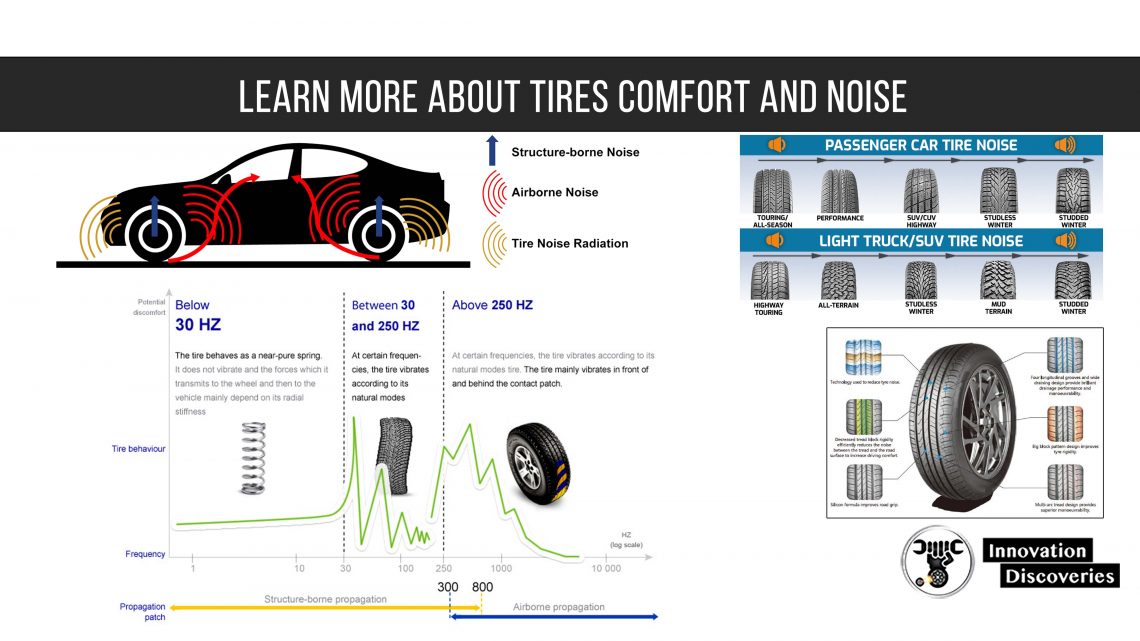 Learn more about tires Comfort and noise