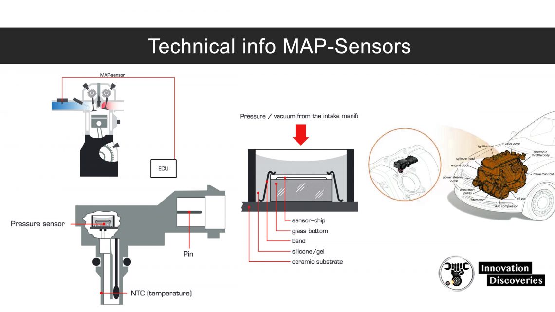 Technical info MAP-Sensors
