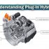 Understanding Plug-In Hybrids