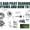 5 Bad Pilot Bearing Symptoms (and How to Fix It)