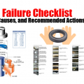 Oil Seal Failure Checklist: Symptoms, Causes, and Recommended Actions