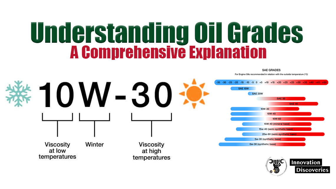 Understanding Oil Grades: A Comprehensive Explanation