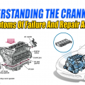 Understanding the Crankcase: Symptoms of Failure and Repair Advice