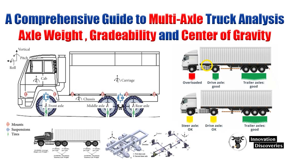 A Comprehensive Guide to Multi-Axle Truck Analysis: Axle Weight, Gradeability, and Center of Gravity