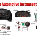 Exploring Automotive Instrument Clusters