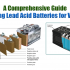 A Comprehensive Guide to Repairing Lead Acid Batteries for Vehicles
