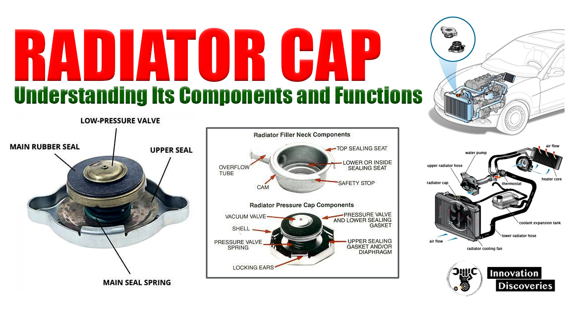 Radiator Cap: Understanding Its Components and Functions
