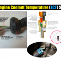 Signs Your Engine Coolant Temperature (ECT) Sensor Is Bad
