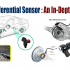 ABS Differential Sensor: An In-Depth Guide