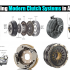 Understanding Modern Clutch Systems in Automobiles