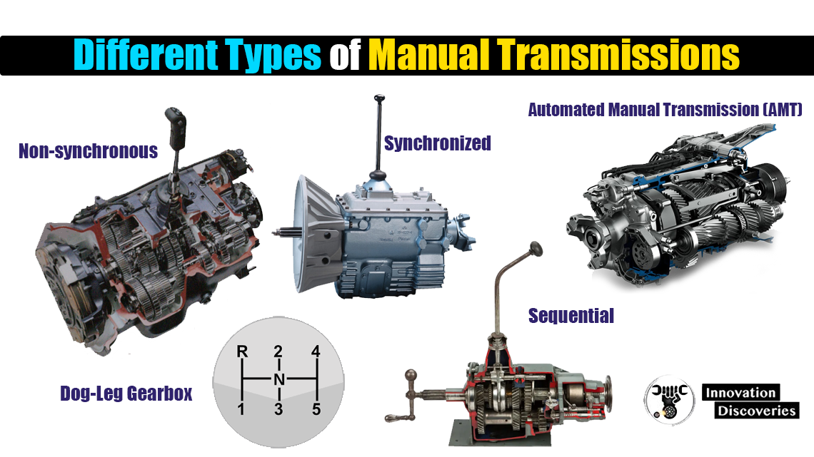 The Different Types of Manual Transmissions