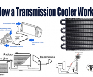 Understanding How a Transmission Cooler Works