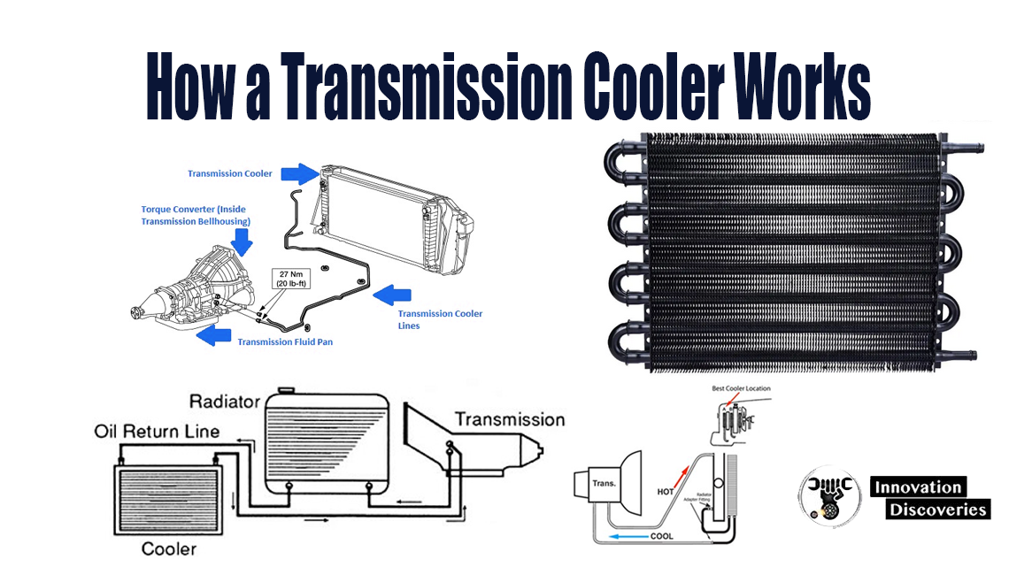 Understanding How a Transmission Cooler Works