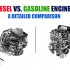 Diesel vs. Gasoline Engines: A Detailed Comparison